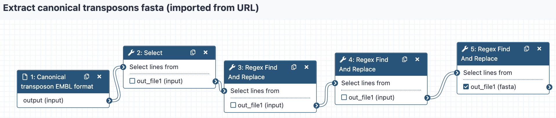 clean workflow